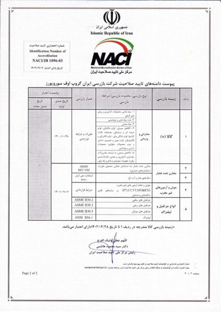 دامنه بازرسی شرکت بازرسی آیجیاس
