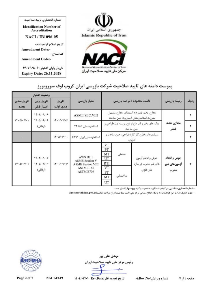 گواهینامه تایید صلاحیت naci شرکت بازرسی آیجیاس