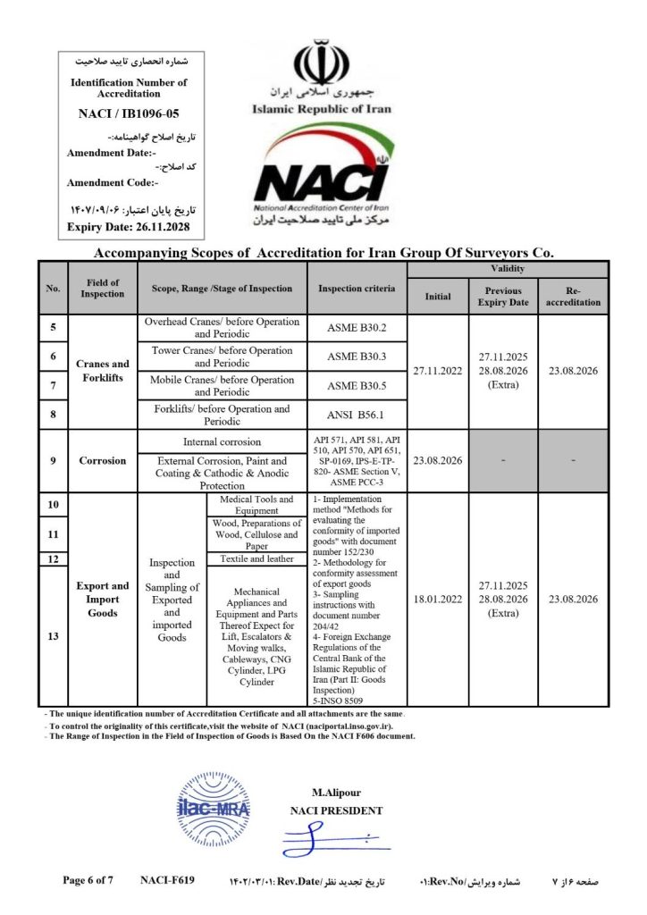 IGS NACI Certificate